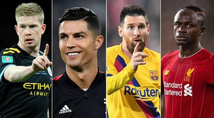 Highest Paid Footballers In The World (Top 10)