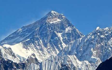Tallest mountain in the world